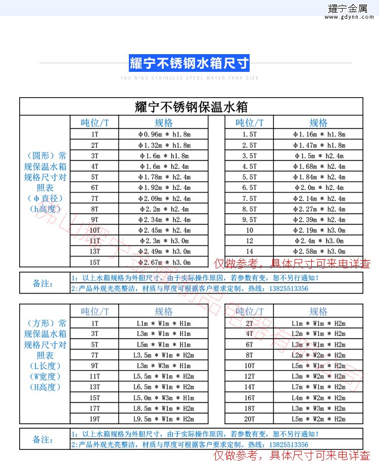 立式不銹鋼保溫水箱制作尺寸